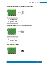 Предварительный просмотр 30 страницы IBASE Technology BYARM-181-PC User Manual