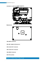 Preview for 24 page of IBASE Technology BYTEM 1 PC Series User Manual