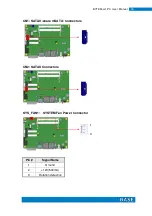 Предварительный просмотр 27 страницы IBASE Technology BYTEM 1 PC Series User Manual