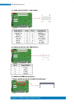 Preview for 28 page of IBASE Technology BYTEM 1 PC Series User Manual