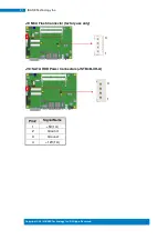 Preview for 30 page of IBASE Technology BYTEM 1 PC Series User Manual