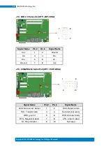 Предварительный просмотр 32 страницы IBASE Technology BYTEM 1 PC Series User Manual