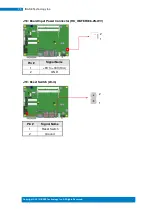 Preview for 34 page of IBASE Technology BYTEM 1 PC Series User Manual