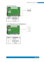 Предварительный просмотр 35 страницы IBASE Technology BYTEM 1 PC Series User Manual