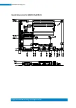 Preview for 19 page of IBASE Technology BYTEM-103-PC User Manual