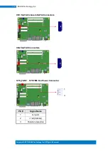 Preview for 27 page of IBASE Technology BYTEM-103-PC User Manual