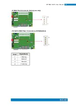 Preview for 30 page of IBASE Technology BYTEM-103-PC User Manual