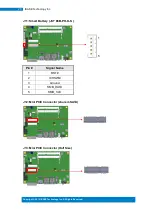 Preview for 31 page of IBASE Technology BYTEM-103-PC User Manual