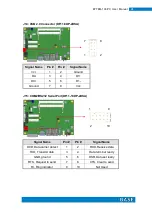 Предварительный просмотр 32 страницы IBASE Technology BYTEM-103-PC User Manual