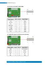 Preview for 33 page of IBASE Technology BYTEM-103-PC User Manual