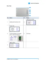 Предварительный просмотр 17 страницы IBASE Technology BYTEM-123-PC User Manual