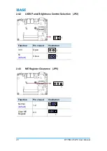 Preview for 30 page of IBASE Technology BYTEM-123-PC User Manual