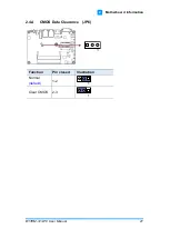 Preview for 31 page of IBASE Technology BYTEM-123-PC User Manual