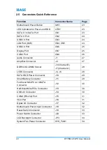 Preview for 32 page of IBASE Technology BYTEM-123-PC User Manual