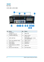 Предварительный просмотр 14 страницы IBASE Technology CMI203 Series User Manual