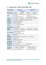 Preview for 11 page of IBASE Technology CMI211 User Manual