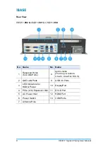 Preview for 14 page of IBASE Technology CMI211 User Manual