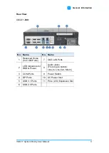 Preview for 15 page of IBASE Technology CMI211 User Manual