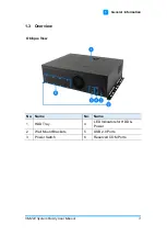 Preview for 9 page of IBASE Technology CMI222 User Manual