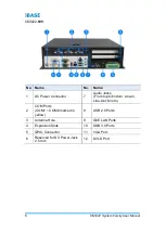 Preview for 12 page of IBASE Technology CMI222 User Manual