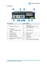 Preview for 13 page of IBASE Technology CMI222 User Manual