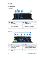 Preview for 14 page of IBASE Technology CSB200-818 User Manual