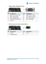 Preview for 23 page of IBASE Technology CSB200-822 User Manual