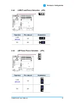 Preview for 27 page of IBASE Technology CSB200-822 User Manual