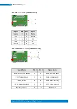 Предварительный просмотр 31 страницы IBASE Technology CSB200-897M User Manual