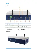 Preview for 14 page of IBASE Technology EC-7100 User Manual