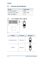 Предварительный просмотр 20 страницы IBASE Technology ET870 Series User Manual