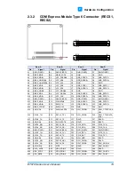 Preview for 21 page of IBASE Technology ET870 Series User Manual