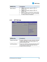 Preview for 43 page of IBASE Technology ET870 Series User Manual