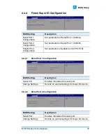 Preview for 45 page of IBASE Technology ET870 Series User Manual