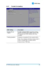 Preview for 33 page of IBASE Technology ET875 Series User Manual