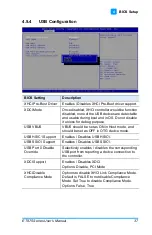 Preview for 45 page of IBASE Technology ET875 Series User Manual