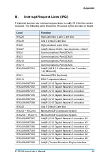 Предварительный просмотр 53 страницы IBASE Technology ET875 Series User Manual