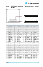 Предварительный просмотр 21 страницы IBASE Technology ET880 Series User Manual