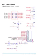 Preview for 18 page of IBASE Technology ET976 Design Manual