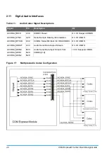 Preview for 46 page of IBASE Technology ET976 Design Manual