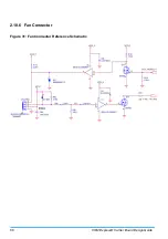 Preview for 72 page of IBASE Technology ET976 Design Manual