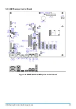 Preview for 91 page of IBASE Technology ET976 Design Manual