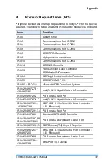 Preview for 55 page of IBASE Technology ET976 User Manual