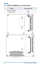 Предварительный просмотр 22 страницы IBASE Technology ET977 User Manual