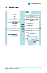 Preview for 11 page of IBASE Technology ET980 Series User Manual