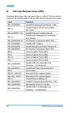 Preview for 66 page of IBASE Technology ET980 Series User Manual