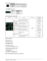 Предварительный просмотр 11 страницы IBASE Technology FWA5104 series User Manual