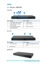 Предварительный просмотр 13 страницы IBASE Technology FWA6706D User Manual