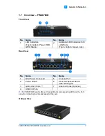 Предварительный просмотр 14 страницы IBASE Technology FWA6706R User Manual