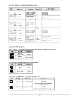 Предварительный просмотр 7 страницы IBASE Technology FWA8207 Series User Manual